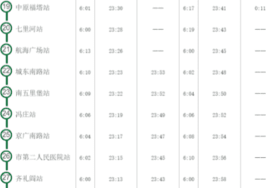 5号线冯庄站早第一班几点，上海地铁5号线几点开始到几点结束呢图3