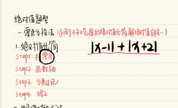 绝对值方程怎么解图1