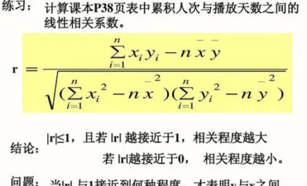 相关系数r公式化简，相关系数公式怎么来的图2