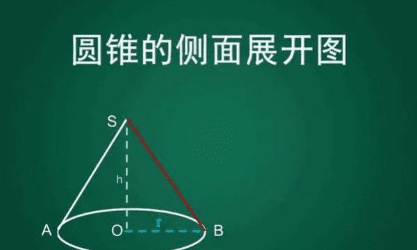 v=sh是什么公式，长方体正方体圆柱圆锥的体积和表面积公式图1