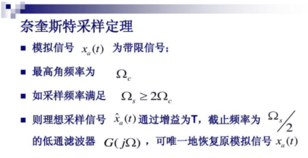 频域采样定理的内容，采样定理对信号的带宽要是什么图1