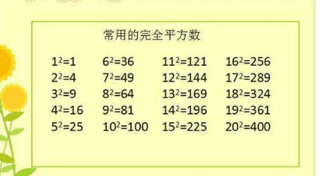 28的立方根是什么，根号28开出来是多少小数