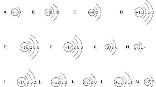 po3是什么离子，常见的酸根离子(带化学式)图1