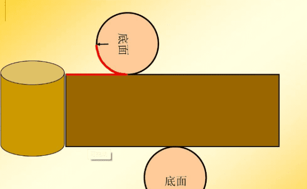 圆柱的表面积和体积公式是什么图1