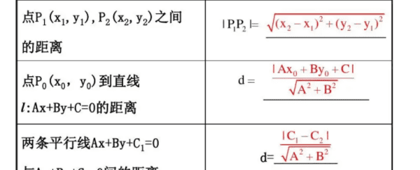 直线k怎么，点到直线的距离怎么算