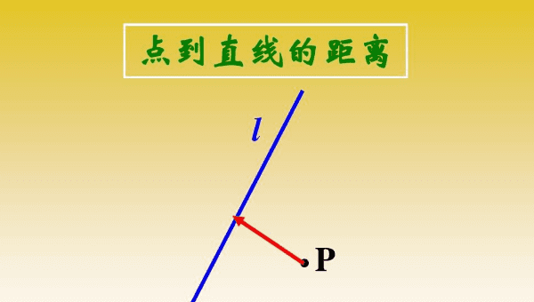 直线k怎么，点到直线的距离怎么算图3