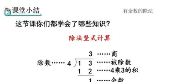 除式中各数字表示什么，除法竖式每个数表示的意义是什么意思