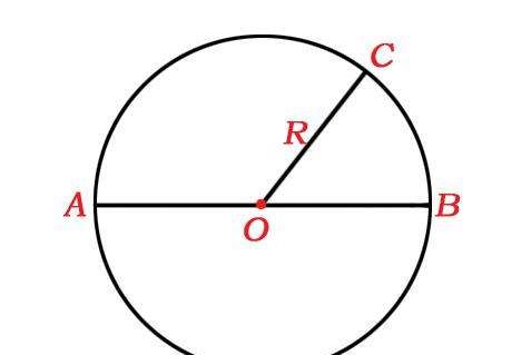 2πr是什么，2πr2是什么公式图2