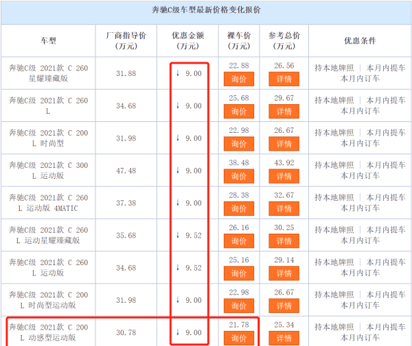 最低价中标法是什么最低，最低价中标法具有哪些明显的优点