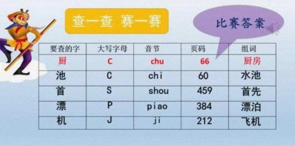 用音序查字法查字典，串用音序查字法怎么查图3