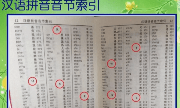 用音序查字法查字典，串用音序查字法怎么查图4