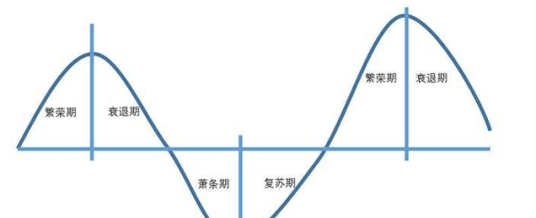 t等于什么物理公式，物理周期T公式单位图1