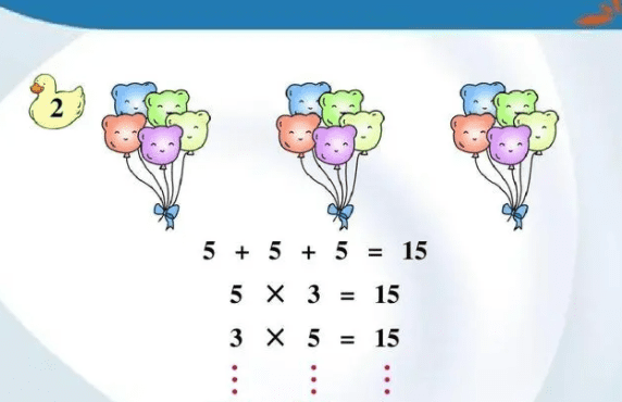 积是什么法，小学数学什么叫做积