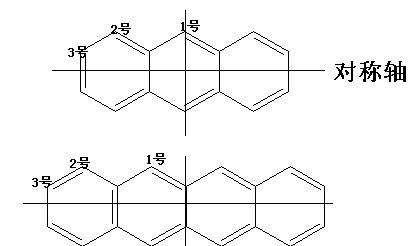 一氯代物怎么数，怎么样判断一氯代物有几种图1