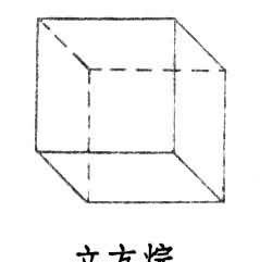 一氯代物怎么数，怎么样判断一氯代物有几种图2