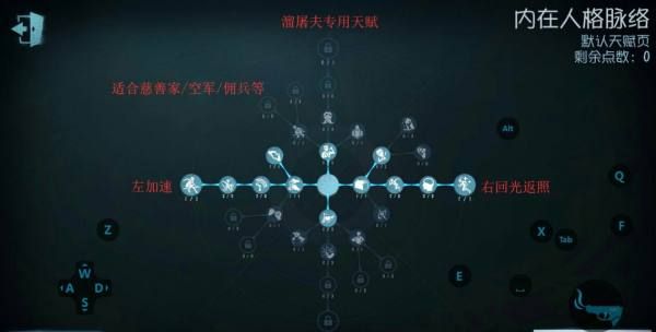 第五人格怎么带大心脏，第五人格大心脏和搏命有什么区别图2