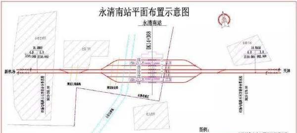 永清南站开建时间，永城市沱南新城什么时候开工图4