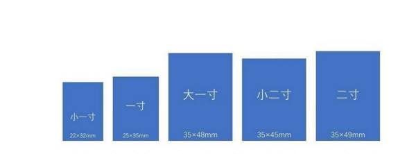 如何拍证件照，一寸电子版照片手机怎么弄图10