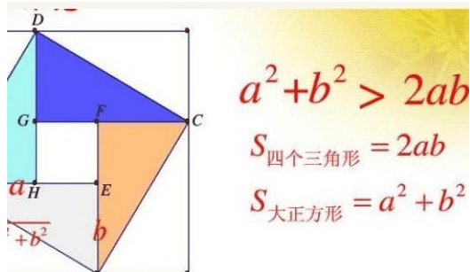 什么是不等式的解集，如何表示不等式的解集图2