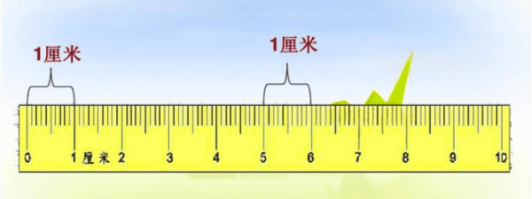 8cm是多少像素，33cm×48cm是多少像素图2