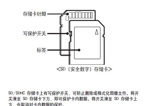 相机存储卡被写保护怎么办，照相机存储卡写保护怎么去掉