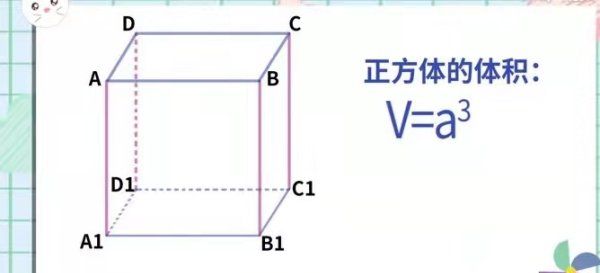 正方形的体积公式是什么，正方形体积计算公式是什么图2