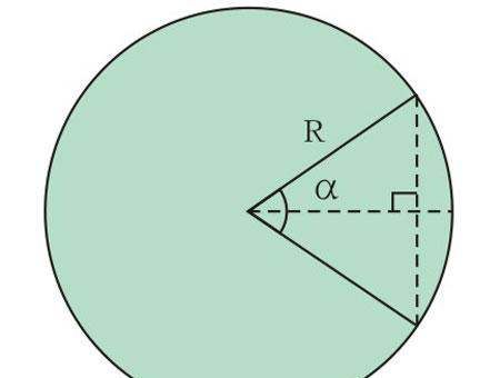 圆的面积怎么算，圆的面积计算公式是什么图1