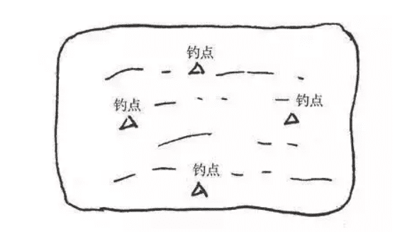 钓鱼位置如何选择，钓鱼怎么选钓位视频教程图3