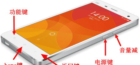 乐视s怎么截图，oppor9splus怎么截图手机屏幕图1