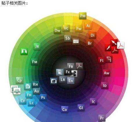 lr是什么软件，adobe lr是什么软件图3