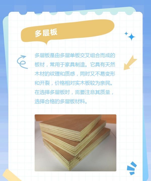 打柜子用什么板比较好，木工打柜子用什么板材好图9