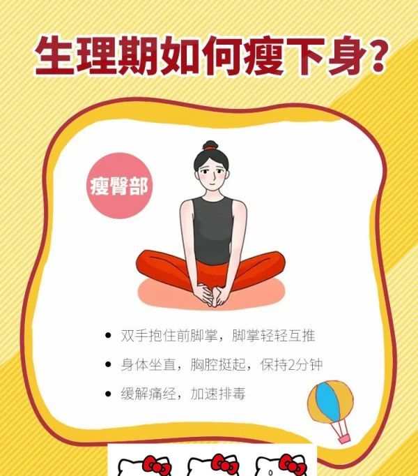 经期如何快速减肥，生理期怎样减肥减得快图2