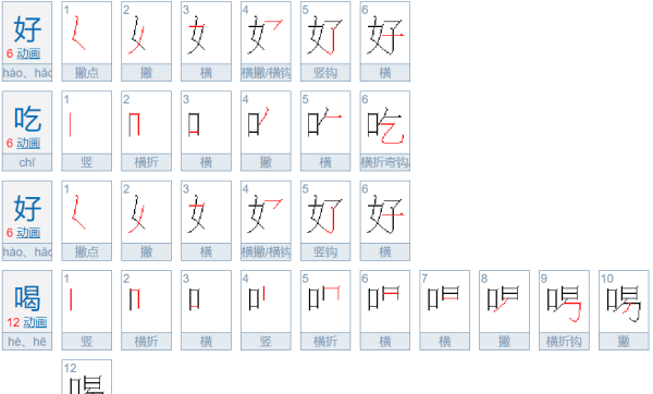 好什么好什么的词语有什么，好什么好什么的成语有哪些图2