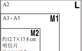 佳能相机拍摄怎么设置34，佳能相机在哪设置拍摄照片大小图5