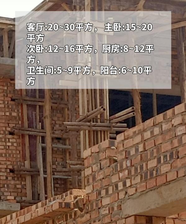 车库宽3米长5米够吗，农村自建房车库的尺寸是多少图3