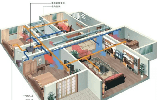 甲醛范围多少是标准，甲醛标准范围多少正常可以入住图10