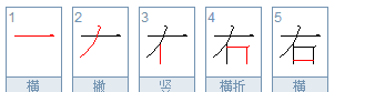 右是偏旁吗，右字查字典是部首是什么图2