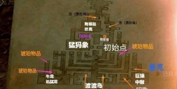 方舟手游哪一个地牢有老鹰图1