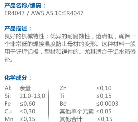 铝硅合金熔点多少，硅合金的熔点是多少图1