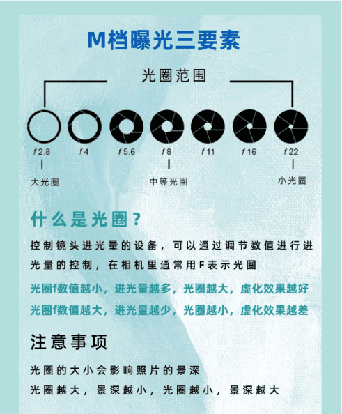 摄影相机M挡，怎么使用m档拍摄图11