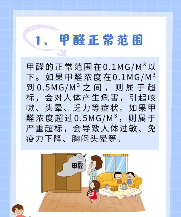 测甲醛的数值多少正常，甲醛多少范围是正常的图2