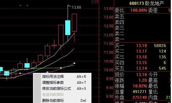 股票20日均线怎么看，股票软件怎么看前一天的分时线