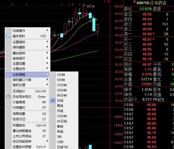 股票20日均线怎么看，股票软件怎么看前一天的分时线图6