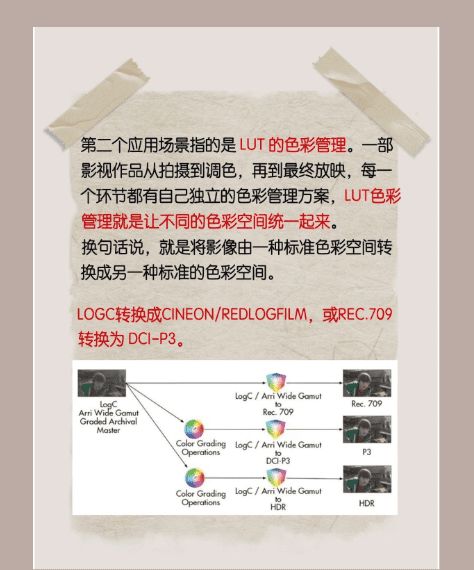 如何使用调色lut，pr一级调色和二级调色是什么图3