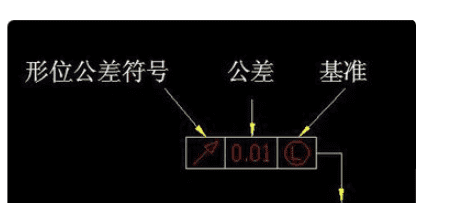 cad形位公差标注怎么做，cad形位公差怎么标注快捷键图2